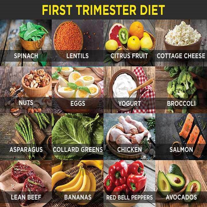 First Month Of Pregnancy Diet Chart