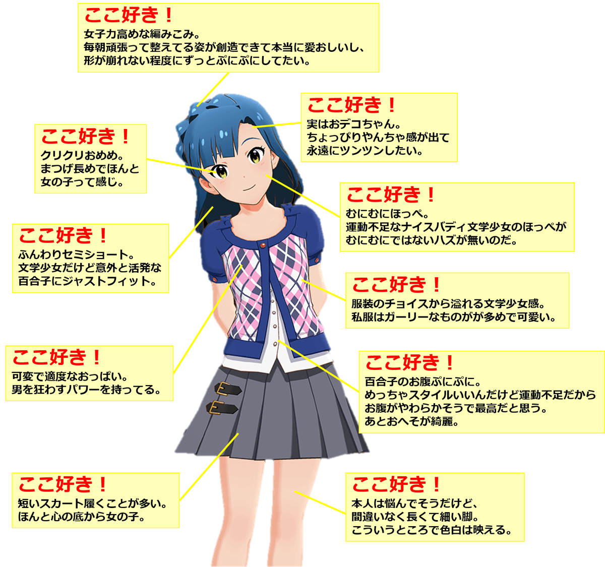 かめぴp Auf Twitter 七尾百合子のここが好き