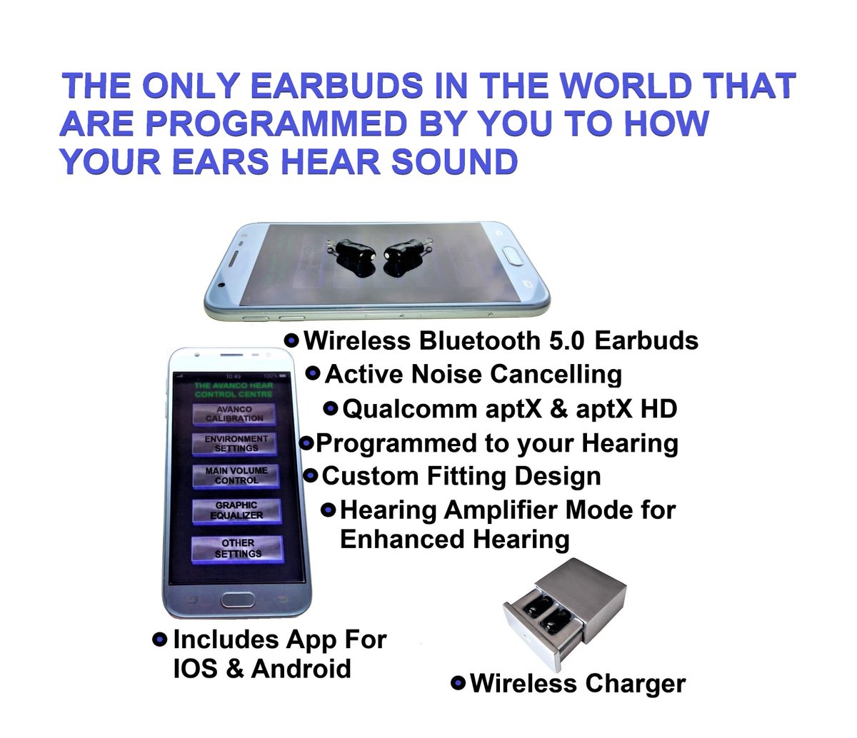 AvancoHear's tweet photo. The Unique Avanco Hear Quad Core Programmable Earbuds
#Indiegogo #kickstarter
#backer #superbacker
#BackerLand #Backerclub #backercamp
#earbuds #audio
#iPhone #Android #Apple #news
#innovation #Bluetooth5
Click to order -
https://t.co/ACGc62hzOD https://t.co/IHNPXEj218