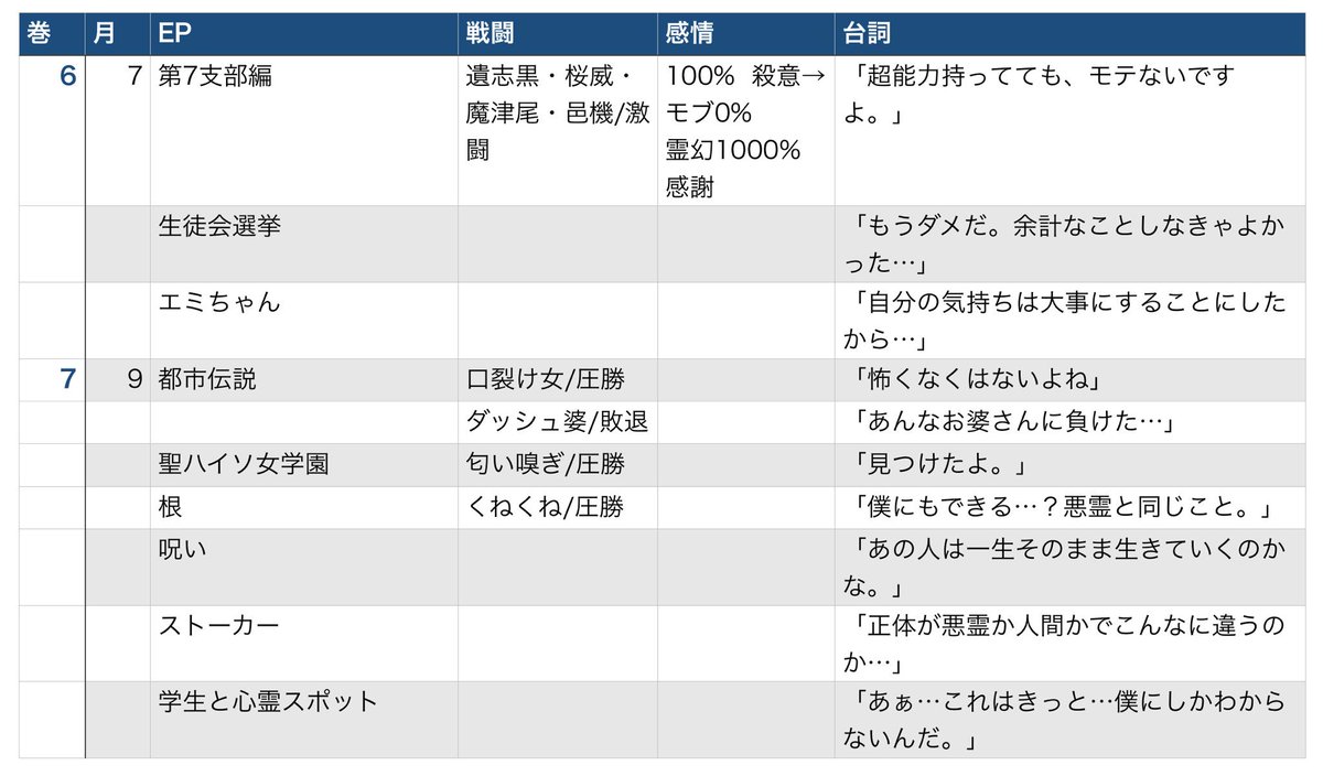 なも tweet media