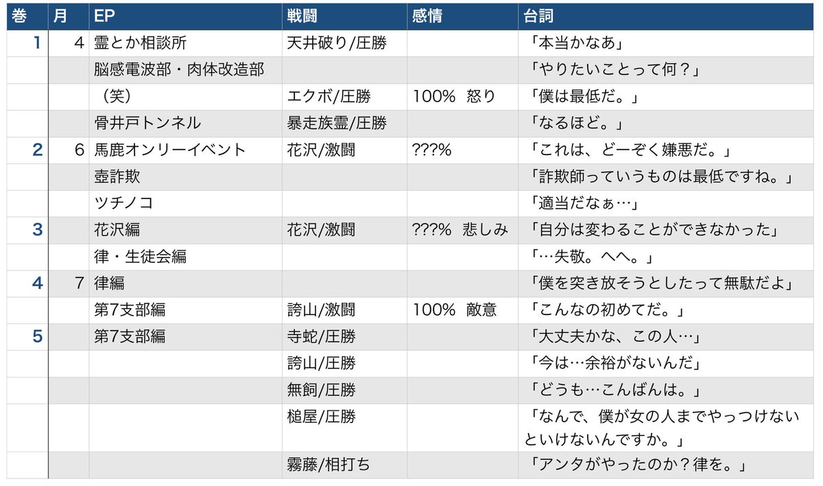 なも tweet media