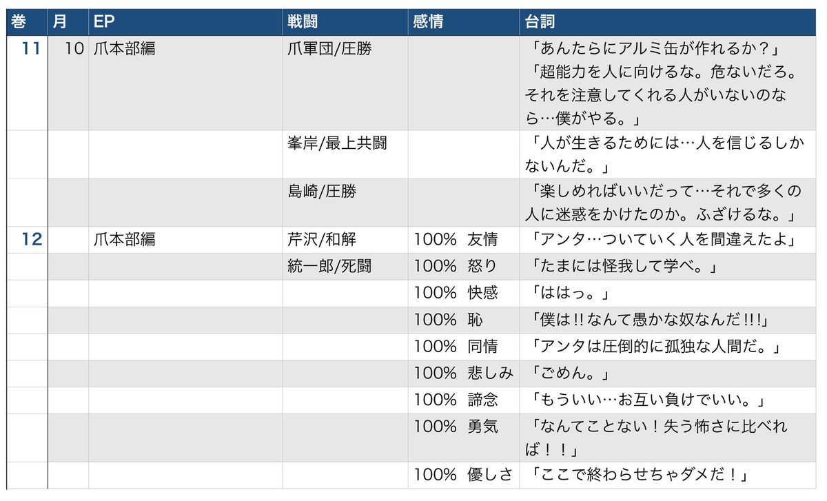 なも tweet media