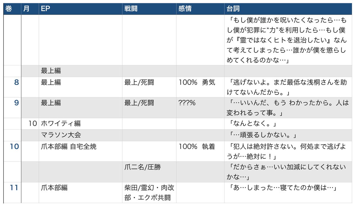 なも tweet media