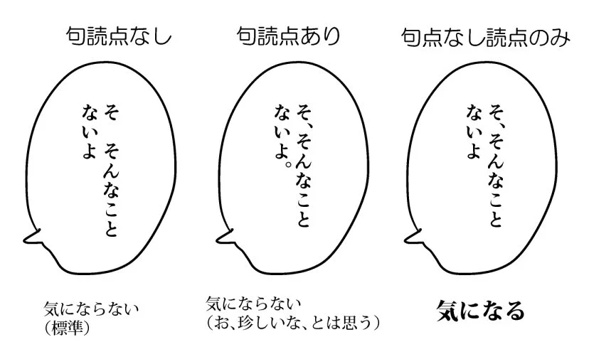 集英社、小学館、講談社など出版社によって吹き出しがが違う！？句点と読点の使い方の違い！！