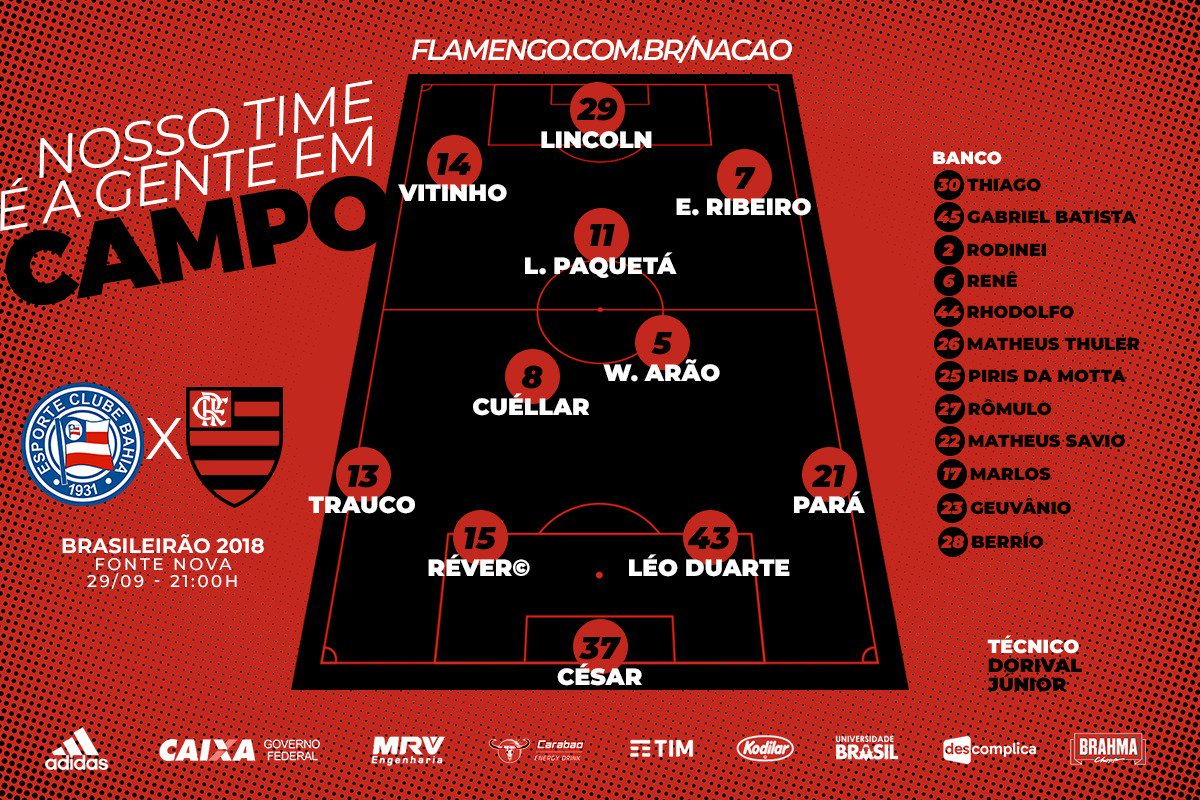 Veja a escalação do Flamengo para a partida contra o Bahia