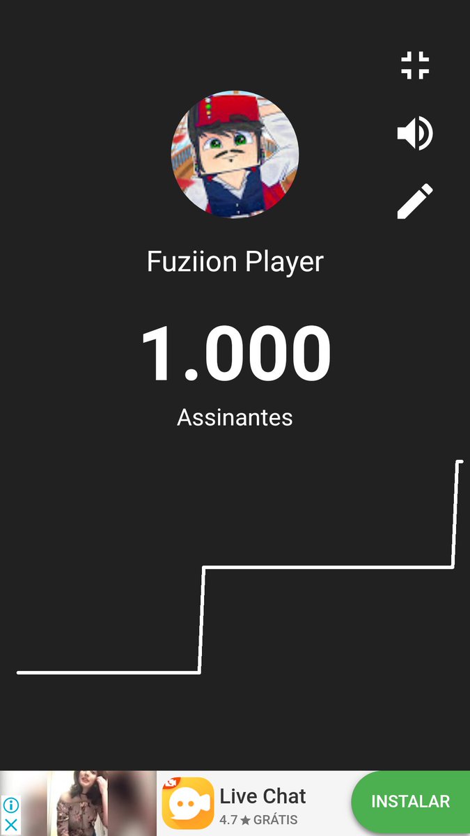 wallisonsilva61's tweet photo. Parabéns @fuziionplayer  Que Venha Mais E Mais Hehe❤️ https://t.co/TlZYAEmV37
