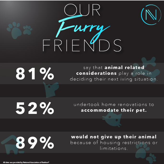 NuvillColorado's tweet photo. We consider all 'walks' of life as family in our homes! 😉 #PetsinHomes #FurryFriends https://t.co/2ia2qUHubB