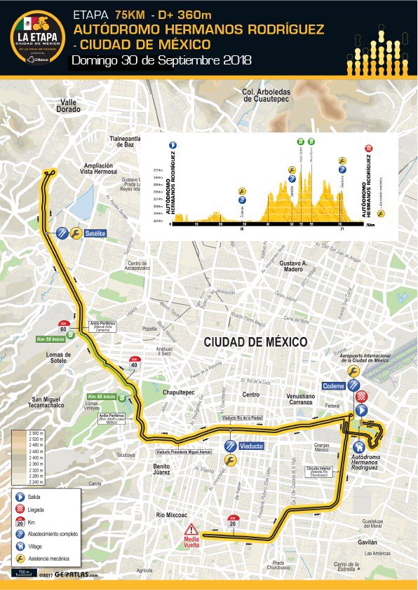 cibanco's tweet photo. Estos son los recorridos de las rutas larga (135 km) y corta (75 km) de #LaEtapaCDMX #laEtapaMX18 ¡Los esperamos mañana!

#CIBancoTraeLaEtapaCDMX https://t.co/ebAUEB5ZbY