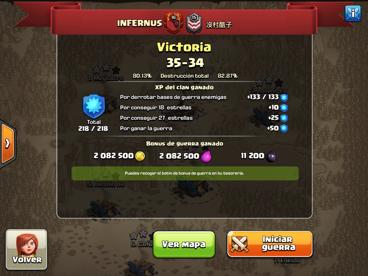 Infernus2018's tweet photo. Bueno aquí tenemos una victoria ajustsdita pero victoria.. y felicitar al enorme caña por su six pack 💪🏻💪🏻 https://t.co/HklIyTLeDI