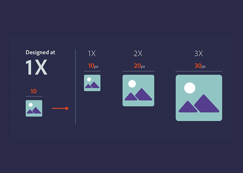 awwwards's tweet photo. Making Sense of Device Resolution & Pixel Density by @_AlexHernandez_ https://t.co/XMGfjVPY7i #Design #PixelDensity #UX https://t.co/pvdeS46ED2