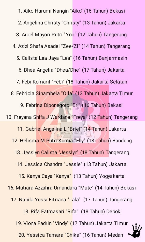 [UPDATE] Daftar Nama-nama Member Generasi ke7 JKT48 (Academy Class B) #JKT48KachuushaUZAHS #JKT48