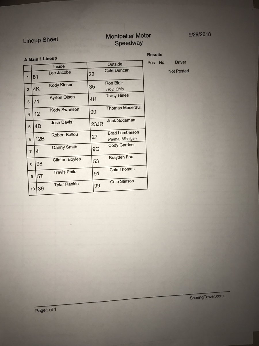BOSSsprints's tweet photo. Feature Lineup https://t.co/IbUIPQf6gW