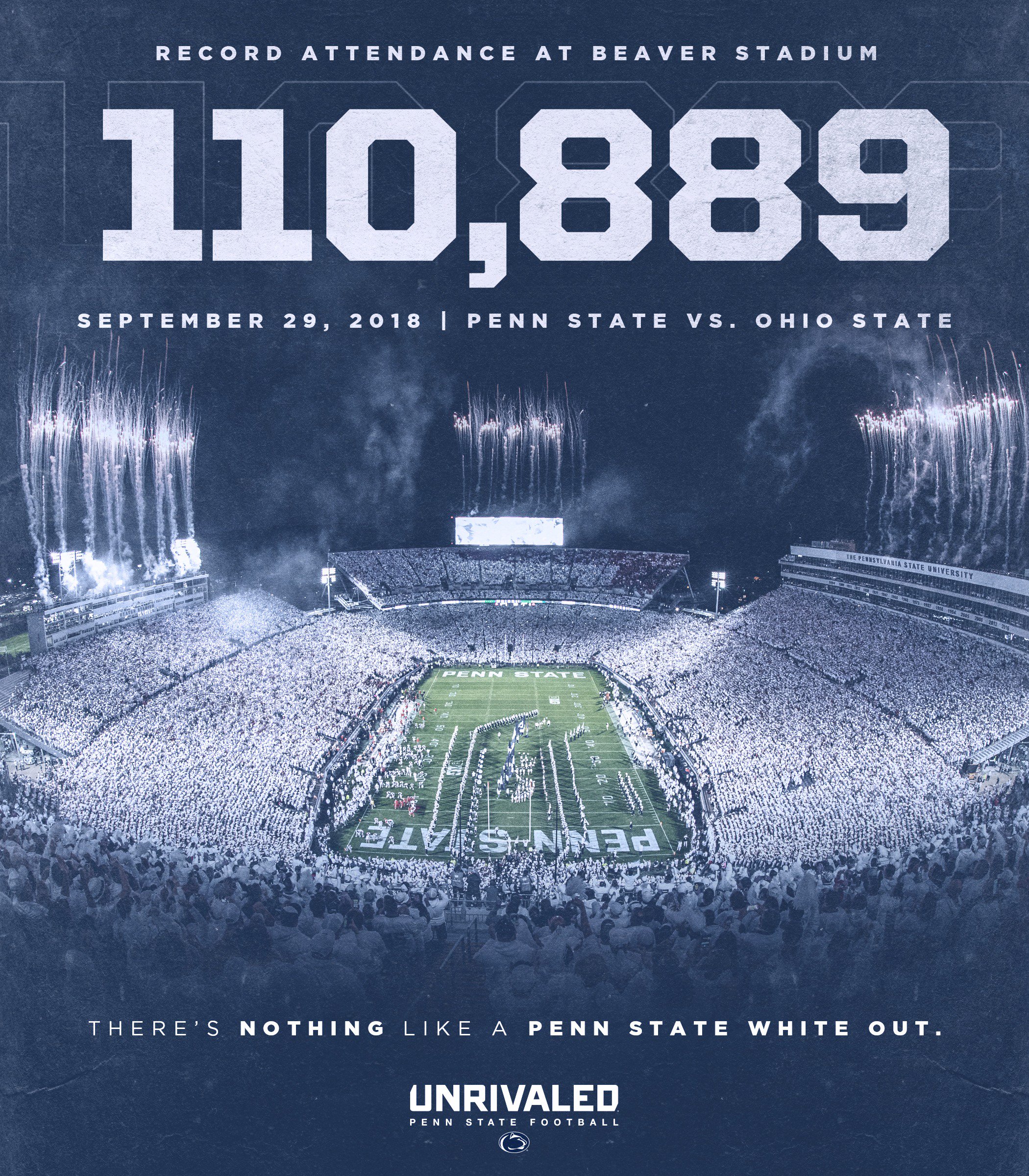 Penn state sales football stadium