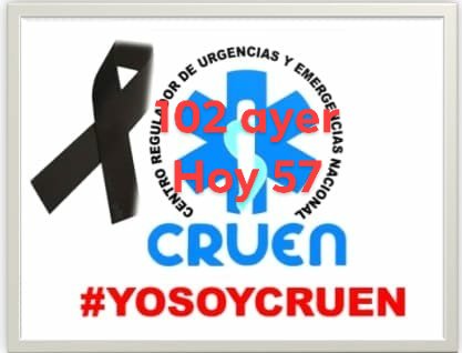 Ely02163425's tweet photo. @FioreMolinelli Porqué? #DesactivaciònDelCruen Central de Urgencias y Emergencias @EsSaludPeru debe reportenciarla con las tencnologias de monitoreo en tiempo real para los procesos de coordinación y atención oportuna #CruenEsSalud trabajando  #Prehospitalario #Interhospitalario https://t.co/2zz9UhEi3s
