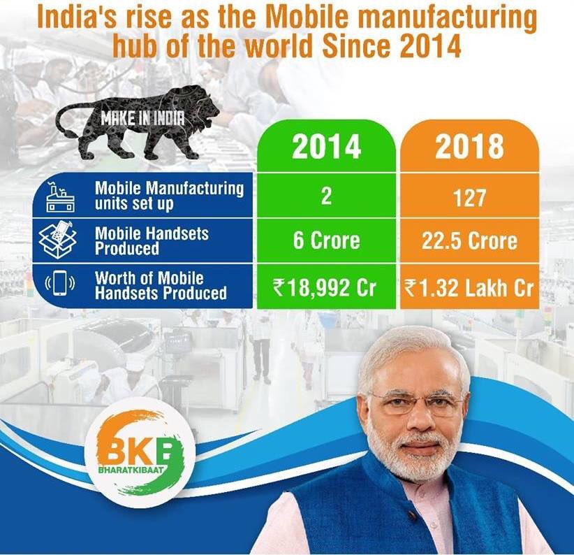 Gitanjali_DS's tweet image. #MakeInIndia
#IndiaOnFastTrack...