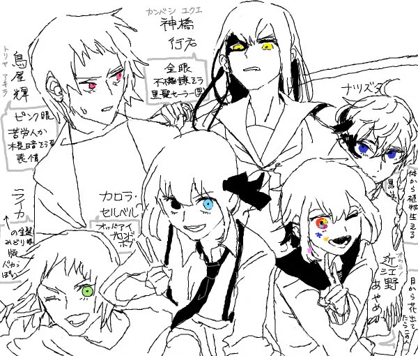 どろわで描いた暫定よく描く企画人まとめ 
誤字→藁 