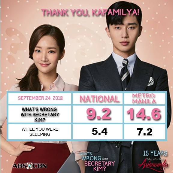 ADramaRatingPH's tweet photo. Pilot Week
#WhatsWrongWithSecretaryKim 
#SecKimOffer

Kantar Media TV Ratings

Sept. 24, 2018 (Top 19)
Sept. 25, 2018 (Top 20)

@parkparkfan @ImLeeYoungJoon 
@ImSecretaryKim @psjphilippines 
@ParkMinYung @ImLeeSeungYeon https://t.co/EpQNisM5kX