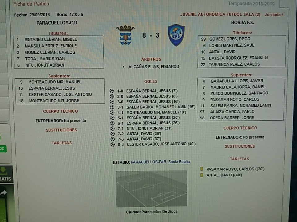 Debut por todo lo grande de nuestros juveniles de futbol sala, en un muy buen partido, destacar los 5 goles de Jesus. Paracuellos 8-3 Borja