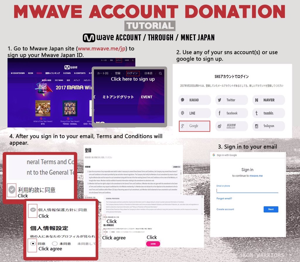Donation Chart Of Account