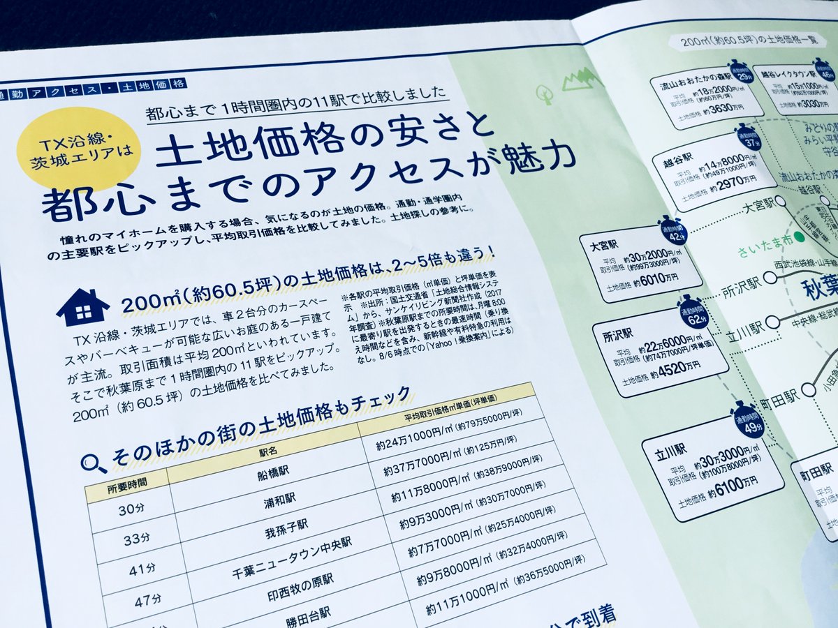 트위터의 ちきりん 님 東京のマンションが高騰してるこのタイミングで 都内の住宅地に 茨城県は土地 も安く 思うほど通勤も時間かからず 子育て支援が行き届いてます とアピールするパンフをポスト投函してくる茨城県の土地販売推進課 すばらしいマーケット感覚