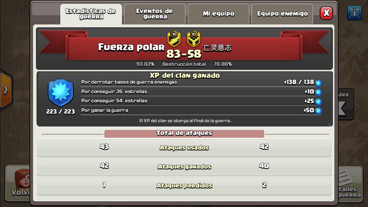garybrito89's tweet photo. Matando Chinos, No Cerramos algunas aldeas pero Fueron Suficientes Victoria aplastante..! 💪👏👏
#FuerzaPolar.! 💓
#VenezuelaEnPinta..! 💪
#ClanEnCrecimiento! 💙💪 https://t.co/lOxp09z7y4