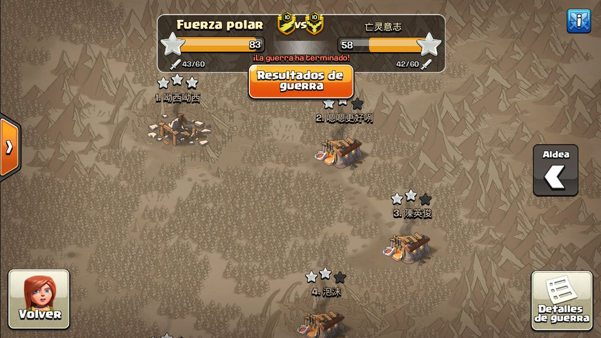 garybrito89's tweet photo. Matando Chinos, No Cerramos algunas aldeas pero Fueron Suficientes Victoria aplastante..! 💪👏👏
#FuerzaPolar.! 💓
#VenezuelaEnPinta..! 💪
#ClanEnCrecimiento! 💙💪 https://t.co/lOxp09z7y4