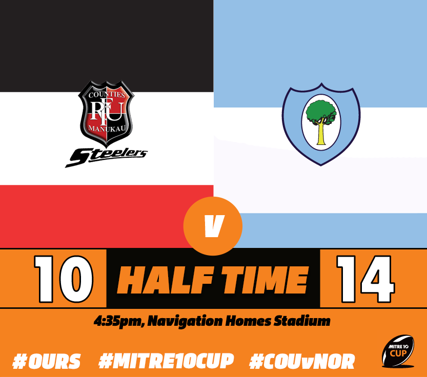 BunningsNPC's tweet photo. HT | @RugbyNorthland have taken a 14 - 10 lead over @CountiesRugby after 40 minutes. Can the Steelers get the win at home?

#COUvNOR #Ours https://t.co/Nwd6na7Was