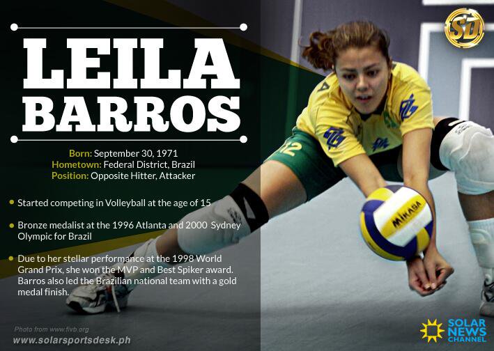 Happy birthday Leila Barros! 