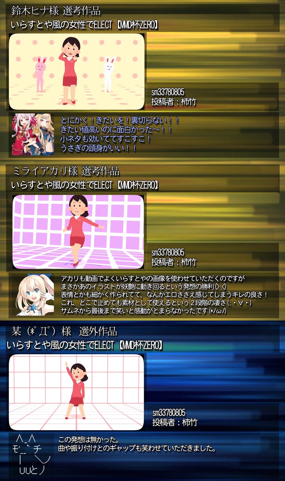 柿竹 Mmd杯zero いらすとや風の女性でelect Mmd杯zero が 奇しくも バーチャルyoutuberのお二方 鈴木ヒナ様 ミライアカリ様 からゲスト選考賞をいただきました ありがとうございます 某 ﾟdﾟ 様からも選外作品にチョイスいただきました Mmd杯