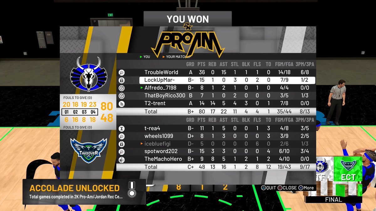 xFearless2k's tweet photo. GGs To @TakeoverEast https://t.co/UsGqIGKVbw