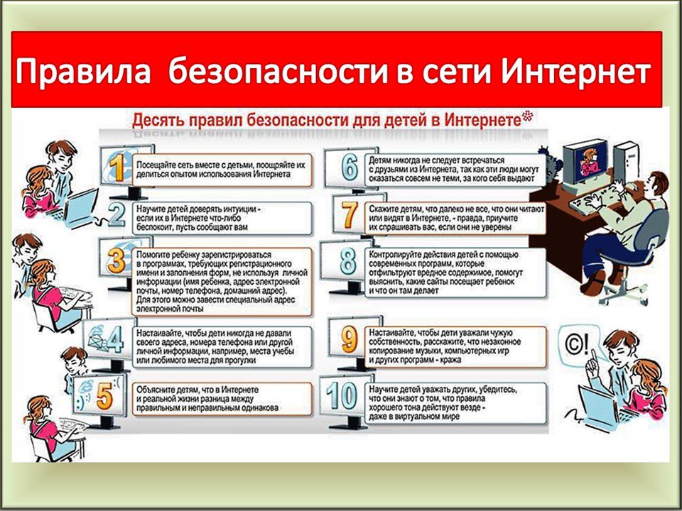 Безопасность в среде интернет