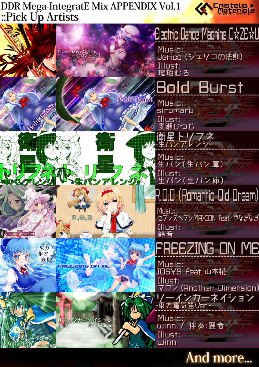 ナイラーがなんかしたもの