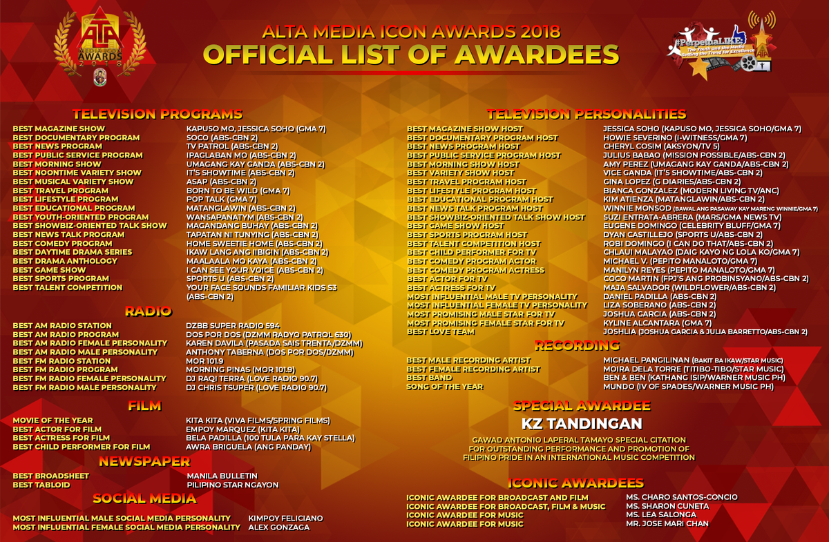 UPHSDKamaskom's tweet photo. ICYMI: Here are the official awardees of this year's #ALTAMediaIconAwards2018!

Perpetualites, let's give them our #PerpetuaLIKE as we welcome them to our stage on October 5 at the EPC Hall of the University of Perpetual Help System DALTA

See you on October 5!

#AMIA2018 https://t.co/Sxp2f8gorI