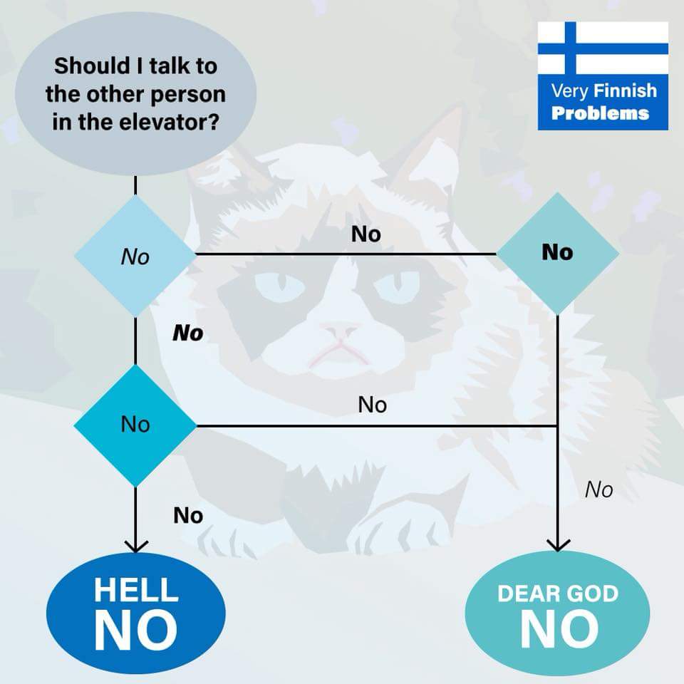 Tomas_Werner's tweet image. Buďte jako Finové :-) #veryfinnishproblems (via @SkandinavskyDum)