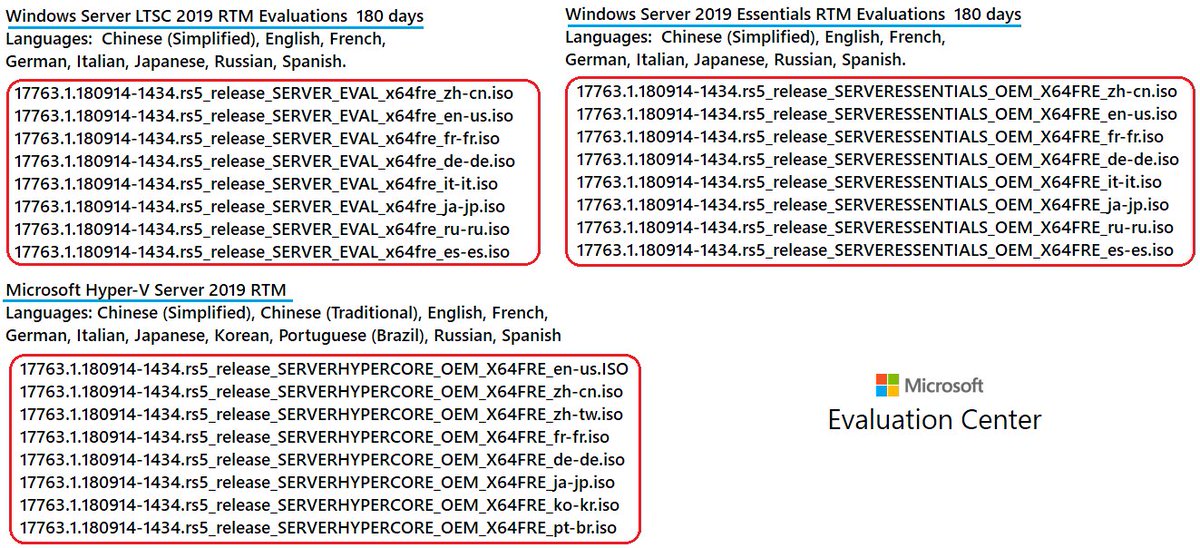 windows server 2019 iso download microsoft