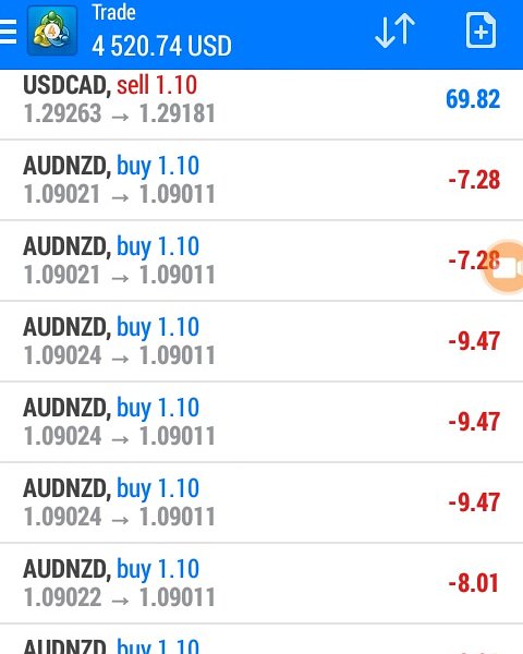 ForexBreaker tweet picture
