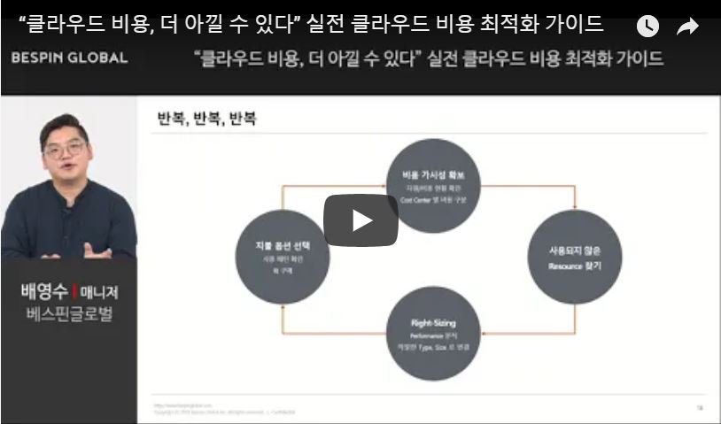 opsnowcloud's tweet image. 클라우드가 더 비싸다는 의문과 오해를 풀어드립니다.

베스핀글로벌의 OpsNow팀이 #클라우드 비용을 50%로 절감하는 방법과 운영 효율을 2배 더 높일 수 있는 방법 대해 알차게 알려드립니다.

#웨비나 영상 보기 
▶ bit.ly/2pvW2lT