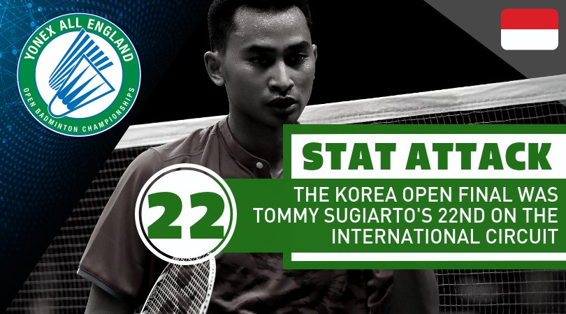 YonexAllEngland's tweet photo. Not to be for Tommy Sugiarto in Seoul but he's having a strong 2018 on the World Tour - he's come along way since the Jakarta Satellite in '06 https://t.co/tcWtCcIFEj