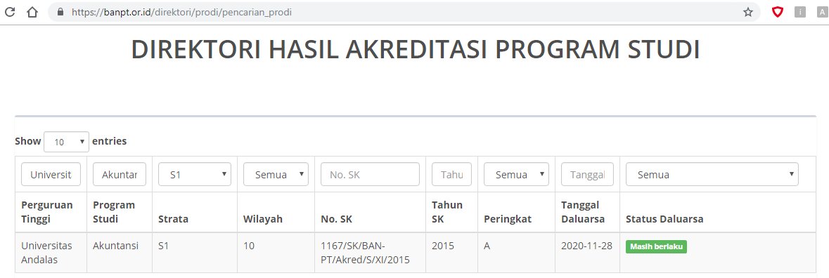 Icharendra's tweet photo. @cpnskumham min, untuk printscreen akreditasi dari https://t.co/w23pVrg0Uq apakah seperti ini? mohon advisenya ya min biar gak salah, makasih https://t.co/B79lF6nhyO