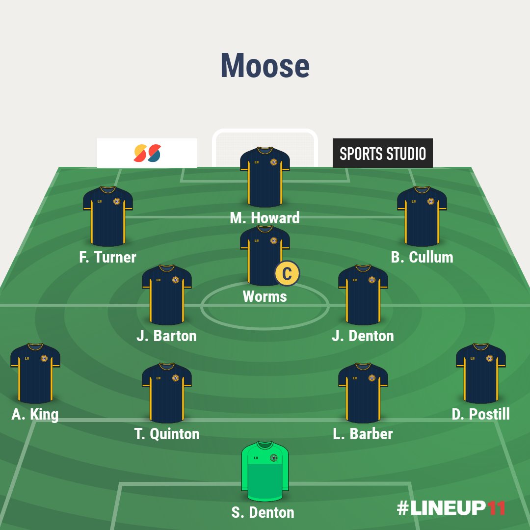 Today's starting line up: