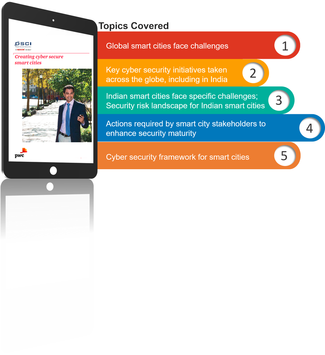 ManishreeBhatt1's tweet photo. Get your copy of the report - 'Creating #cybersecure #smartcities ' today. Let us make smart cities truly smart, by incorporating security in design, and not as an after-thought!

Download report from here: https://t.co/jeMVH9gEsB

#CyberSecurity #SmartCities #IoT https://t.co/MfSwbig0mz