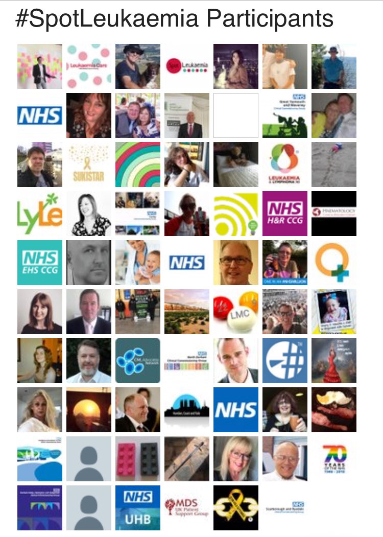 Zack Pemberton-Whiteley (he/him) (@zpwhiteley) on Twitter photo This September #SpotLeukaemia has reached over 5 million people on Twitter alone!
Thank you to everyone who helped raise awareness <a href="/LeukaemiaCareUK/">Leukaemia Care</a> <a href="/christheeagle1/">Chris Lewis</a> @damekellyholmes <a href="/adrianwarnock/">Adrian Warnock</a> <a href="/rcgp/">Royal College of General Practitioners</a> <a href="/WorcesterHour/">#WorcestershireHour™️ 📢</a> <a href="/ntfc/">Northampton Town</a> <a href="/BriggsNicholas/">Nicholas Briggs Loves His Cat</a> @bethanyjanet <a href="/NYLCandCLL/">Nick</a> <a href="/scicommchar/">Charlotte Crowley (neé Martin)</a> This September #SpotLeukaemia has reached over 5 million people on Twitter alone!
Thank you to everyone who helped raise awareness <a href="/LeukaemiaCareUK/">Leukaemia Care</a> <a href="/christheeagle1/">Chris Lewis</a> @damekellyholmes <a href="/adrianwarnock/">Adrian Warnock</a> <a href="/rcgp/">Royal College of General Practitioners</a> <a href="/WorcesterHour/">#WorcestershireHour™️ 📢</a> <a href="/ntfc/">Northampton Town</a> <a href="/BriggsNicholas/">Nicholas Briggs Loves His Cat</a> @bethanyjanet <a href="/NYLCandCLL/">Nick</a> <a href="/scicommchar/">Charlotte Crowley (neé Martin)</a>