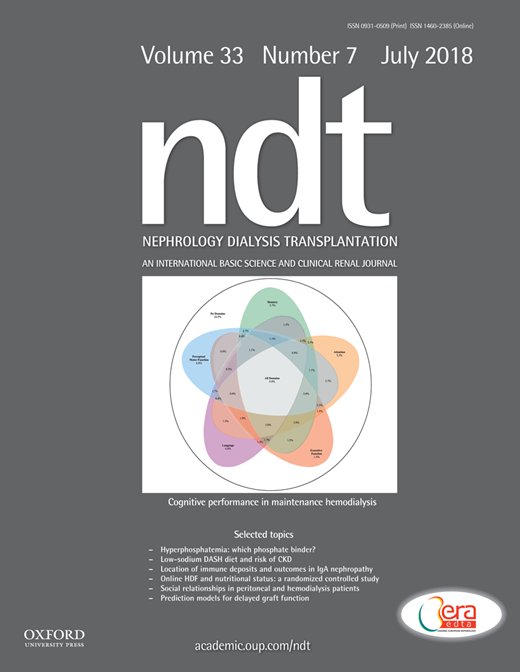 anti proteinuria y diabetes