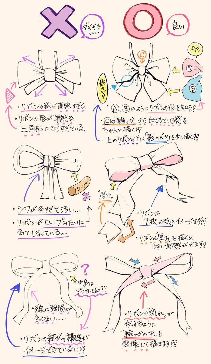 吉村拓也 イラスト講座 On Twitter リボン ネクタイの描き方 で練習するとよい ダメなこと と 良いこと