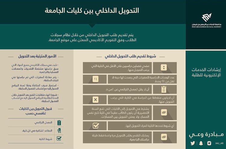 عمادة القبول والتسجيل Auf Twitter التحويل الداخلي لطلبة من داخل الجامعة يمكنهم التحويل بين كليات الجامعة التحويل الخارجي لطلبة من خارج الجامعة يمكنهم التحويل من الجامعة المقيد بها إلى جامعة الامام