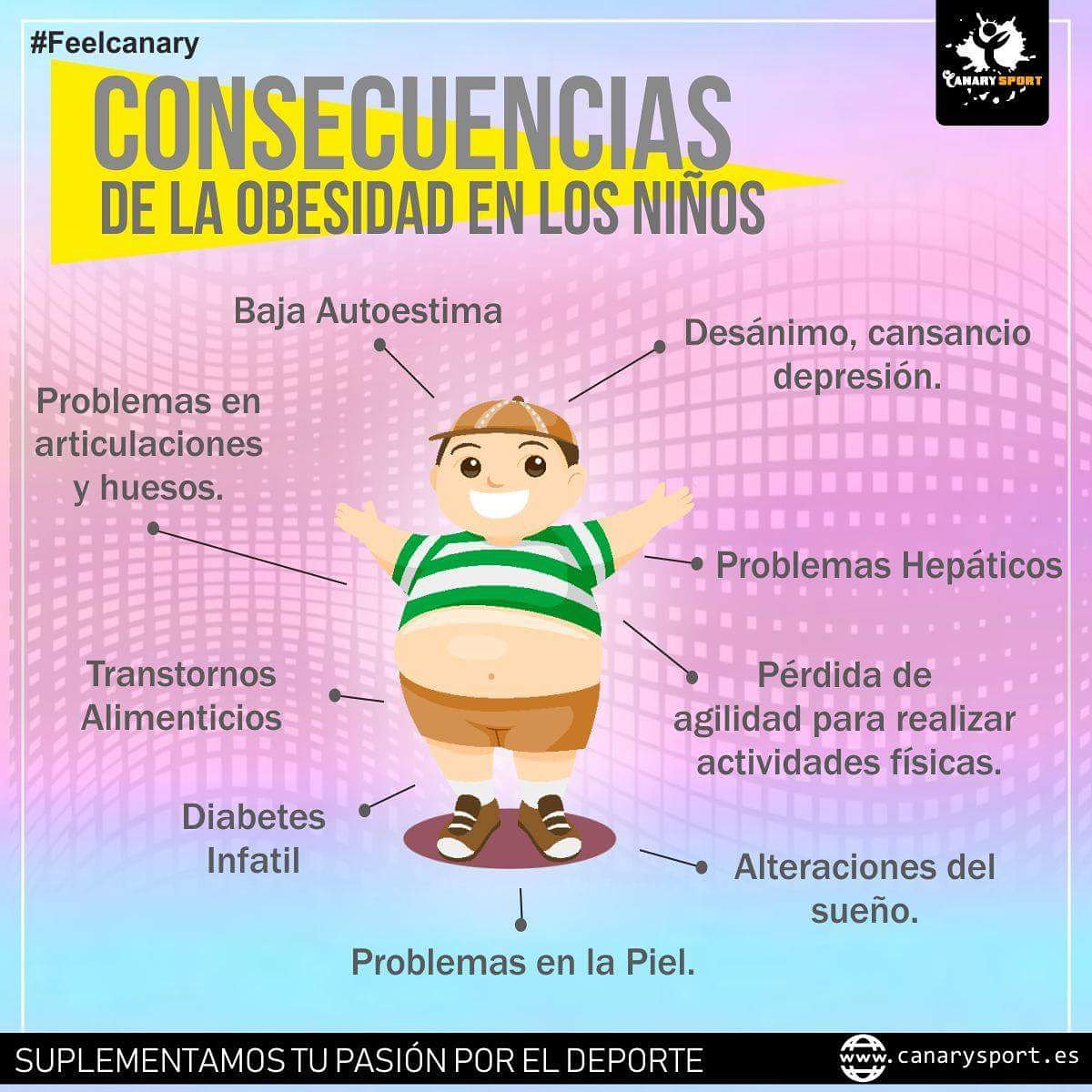 ¡TOMEN CONSCIENCIA!
Una casa nunca se empieza por el tejado❌, con la alimentación tenemos que hacer igual✅, debemos enseñar una correcta  nutrición🥦 a los más pequeños👶. 🗣️EVITEMOS LA OBESIDAD INFANTIL🤛
#Feelcanary
#canarysport

👉canarysport.es🛒