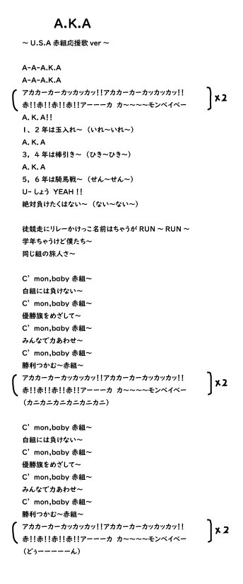 Milli Dm 甥っこ姪っこの小学校 毎年運動会で流行りの歌で子供たちが替え歌作って応援合戦 するのですよ 今年は絶対u S A だよね とか言って楽しみにしてたけど 台風やらで練習期間が足りずなくなっちゃった なので甥姪と一緒に応援歌勝手に作ってみた Milli Dm 甥っこ姪っこの小学校 毎年運動会で流行りの歌で子供たちが替え歌作って応援合戦 するのですよ 今年は絶対u S A だよね とか言って楽しみにしてたけど 台風やらで練習期間が足りずなくなっちゃった なので甥姪と一緒に応援歌勝手に作ってみた