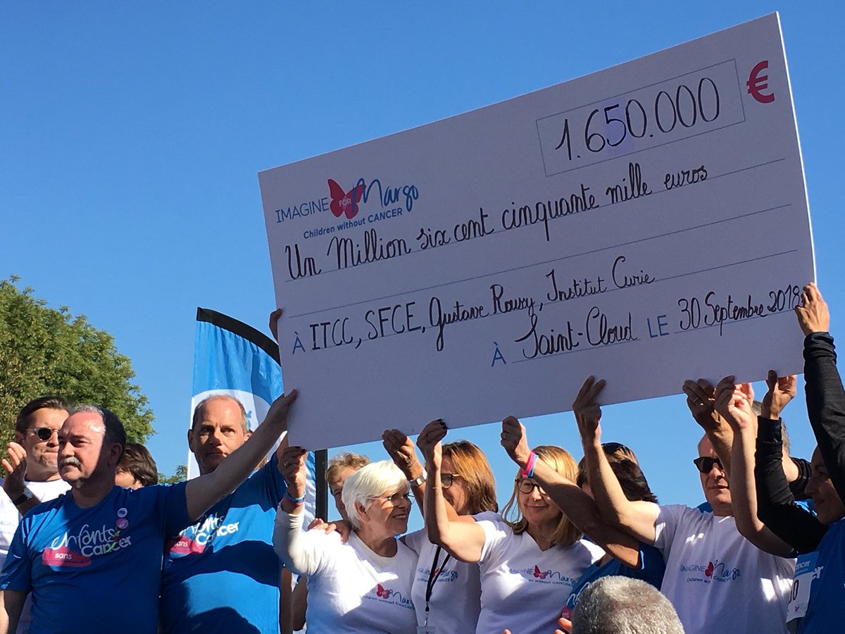 ITCC_eu's tweet photo. 1 650 000 euros raised by so many participants to bring innovation for children and adolescents with #cancer THANK YOU 🙏 @ImagineforMargo @institut_curie @GustaveRoussy #SFCE #GoFifhtWin https://t.co/DfVnCmEAl0