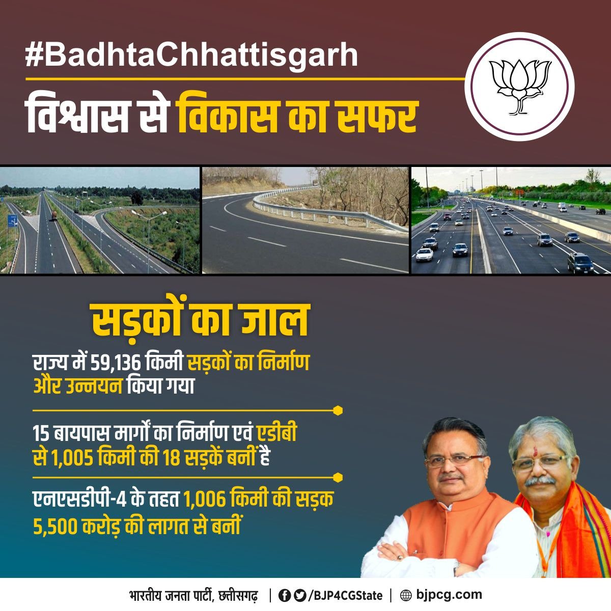 BJP4CGState's tweet image. विश्वास से विकास का सफर। #BadhtaChhattisgarh