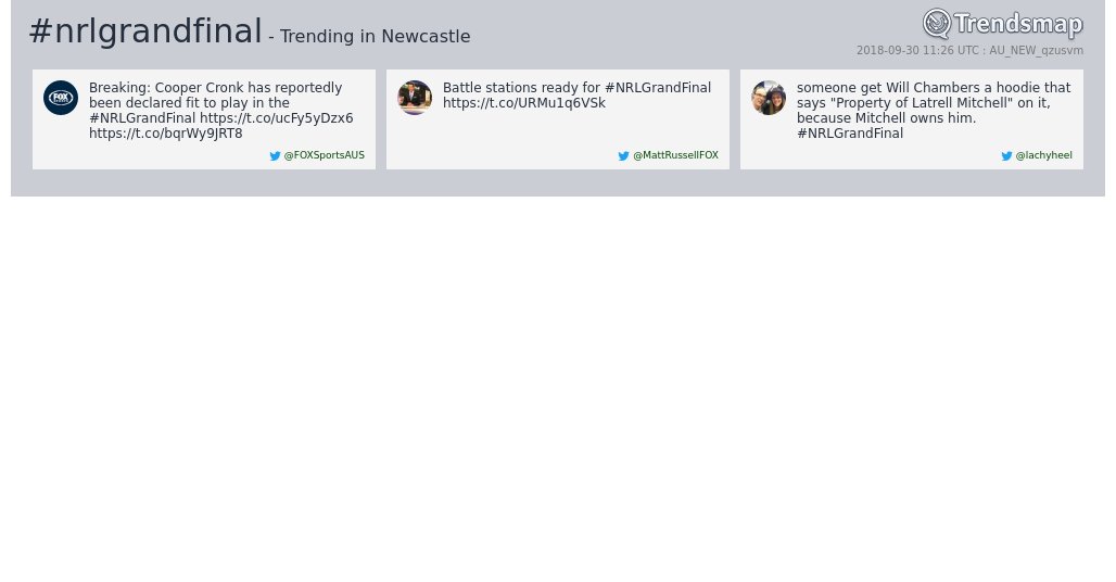 TrendsNewcastle's tweet photo. #nrlgrandfinal is now trending in #Newcastle

https://t.co/uLmYnBEXuc https://t.co/UVIqHXYvuq